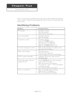 Preview for 66 page of Samsung TX-R2764 Owner'S Instructions Manual