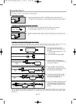 Preview for 9 page of Samsung TX-R3080WH Owner'S Instructions Manual