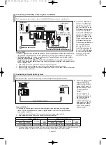 Preview for 12 page of Samsung TX-R3080WH Owner'S Instructions Manual