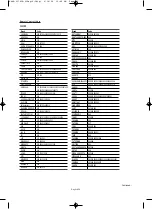 Preview for 20 page of Samsung TX-R3080WH Owner'S Instructions Manual