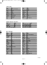 Preview for 21 page of Samsung TX-R3080WH Owner'S Instructions Manual