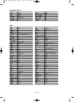 Preview for 22 page of Samsung TX-R3080WH Owner'S Instructions Manual