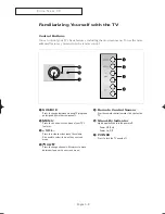 Preview for 9 page of Samsung TX-R3081WH Owner'S Instructions Manual