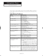 Preview for 78 page of Samsung TX-R3081WH Owner'S Instructions Manual