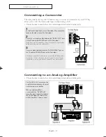 Предварительный просмотр 17 страницы Samsung TX-S2040 Owner'S Instructions Manual