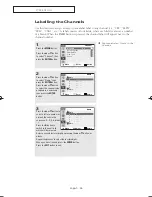 Предварительный просмотр 26 страницы Samsung TX-S2040 Owner'S Instructions Manual