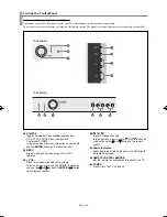 Preview for 5 page of Samsung TX-S3064WR, TX-S3065WR Owner'S Instructions Manual