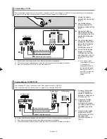 Preview for 10 page of Samsung TX-S3064WR, TX-S3065WR Owner'S Instructions Manual