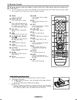 Preview for 6 page of Samsung TX-T2082 Owner'S Instructions Manual