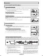 Preview for 7 page of Samsung TX-T2082 Owner'S Instructions Manual