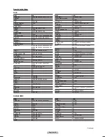 Предварительный просмотр 26 страницы Samsung TX-T3091WH Owner'S Instructions Manual