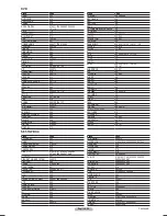 Предварительный просмотр 27 страницы Samsung TX-T3091WH Owner'S Instructions Manual