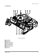 Предварительный просмотр 5 страницы Samsung TX20C53X/XET Service Manual