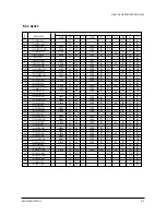 Предварительный просмотр 26 страницы Samsung TX20C53X/XET Service Manual