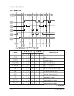 Предварительный просмотр 33 страницы Samsung TX20C53X/XET Service Manual