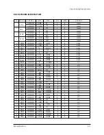 Предварительный просмотр 34 страницы Samsung TX20C53X/XET Service Manual