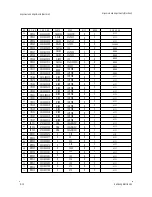 Предварительный просмотр 35 страницы Samsung TX20C53X/XET Service Manual