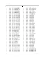 Предварительный просмотр 49 страницы Samsung TX20C53X/XET Service Manual