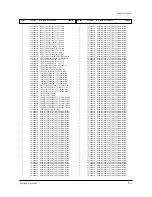 Предварительный просмотр 50 страницы Samsung TX20C53X/XET Service Manual