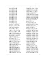 Предварительный просмотр 52 страницы Samsung TX20C53X/XET Service Manual