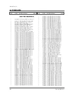 Предварительный просмотр 61 страницы Samsung TX20C53X/XET Service Manual