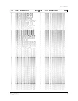 Предварительный просмотр 64 страницы Samsung TX20C53X/XET Service Manual