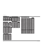 Предварительный просмотр 105 страницы Samsung TX20C53X/XET Service Manual