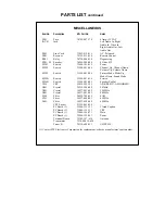 Preview for 3 page of Samsung TXB2025 Technical Data Manual