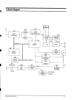 Предварительный просмотр 11 страницы Samsung TXE2045 Service Manual