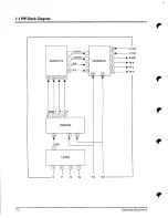 Предварительный просмотр 12 страницы Samsung TXE2045 Service Manual