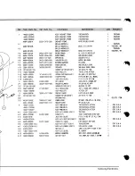 Предварительный просмотр 16 страницы Samsung TXE2045 Service Manual