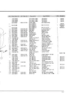 Предварительный просмотр 18 страницы Samsung TXE2045 Service Manual