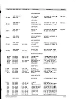 Предварительный просмотр 20 страницы Samsung TXE2045 Service Manual