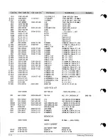 Предварительный просмотр 21 страницы Samsung TXE2045 Service Manual