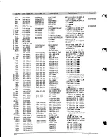 Предварительный просмотр 27 страницы Samsung TXE2045 Service Manual