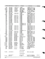 Предварительный просмотр 31 страницы Samsung TXE2045 Service Manual