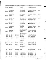 Предварительный просмотр 36 страницы Samsung TXE2045 Service Manual