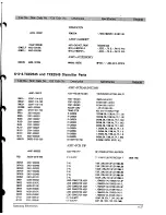 Предварительный просмотр 39 страницы Samsung TXE2045 Service Manual