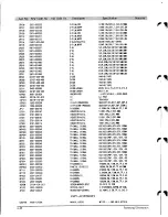 Предварительный просмотр 40 страницы Samsung TXE2045 Service Manual