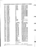 Предварительный просмотр 42 страницы Samsung TXE2045 Service Manual