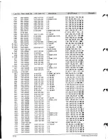 Предварительный просмотр 44 страницы Samsung TXE2045 Service Manual