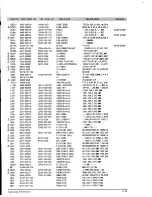 Предварительный просмотр 47 страницы Samsung TXE2045 Service Manual