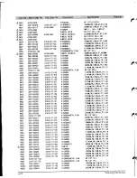 Предварительный просмотр 50 страницы Samsung TXE2045 Service Manual