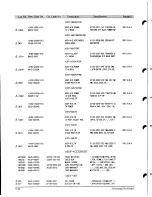 Предварительный просмотр 53 страницы Samsung TXE2045 Service Manual