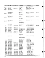 Предварительный просмотр 55 страницы Samsung TXE2045 Service Manual