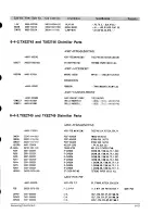 Предварительный просмотр 56 страницы Samsung TXE2045 Service Manual