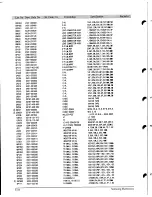 Предварительный просмотр 57 страницы Samsung TXE2045 Service Manual