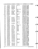 Предварительный просмотр 59 страницы Samsung TXE2045 Service Manual