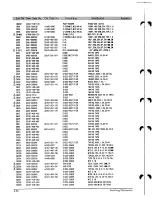 Предварительный просмотр 61 страницы Samsung TXE2045 Service Manual