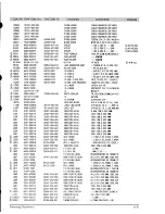 Предварительный просмотр 62 страницы Samsung TXE2045 Service Manual